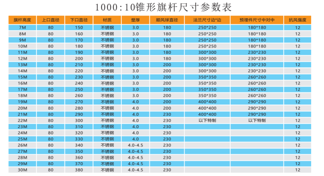 湖南天湘成金屬制品有限公司,湖南不銹鋼旗桿,湖南崗亭銷售,電動伸縮門銷售,移動廁所哪家好